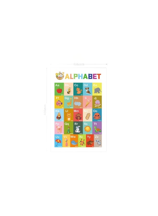 Capstro 12-Pack Early Education Wall Charts – Alphabet, Numbers, Math, Shapes, Time, Weather & Preschool Learning Posters | Classroom Decorations for Nursery, Kindergarten & Homeschool - Image 5